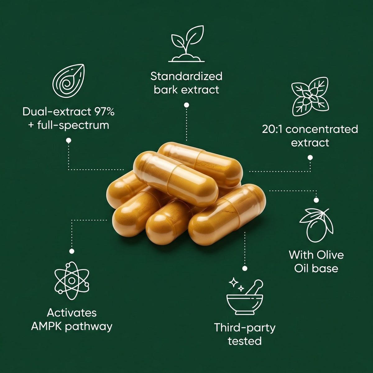 Berberine (97% HCI) (dual-extract complex)